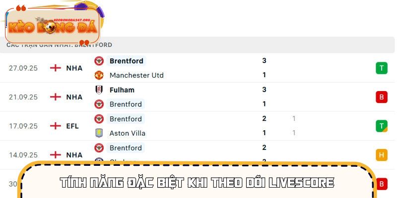 livescore-tinh-nang-dac-biet