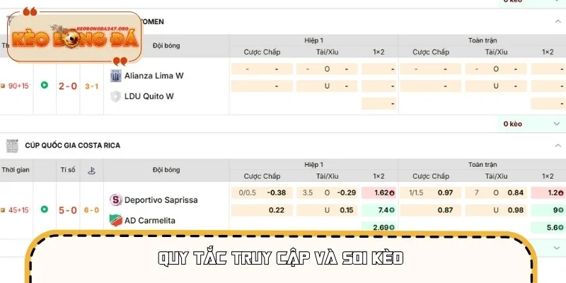 Quy định quan trọng khi truy cập hệ thống soi kèo bóng đá